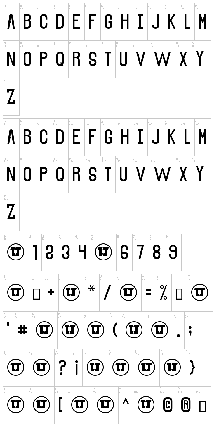 The Sound of Truth font map
